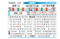 [法甲] 朗斯vs勒阿弗尔