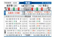 [英超] 谢菲尔德联队vs切尔西