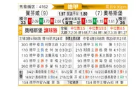 [德甲] 霍芬海姆vs奥格斯堡