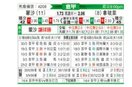 [意甲] 蒙扎vs那不勒斯