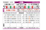 [日职联] 川崎前锋vs町田泽维亚
