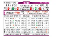 [日职联] 广岛三箭vs湘南海洋