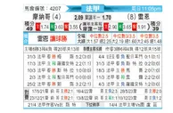 [法甲] 摩纳哥vs雷恩