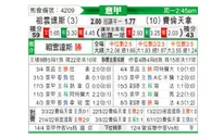 [意甲] 尤文图斯vs佛罗伦萨