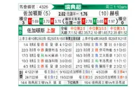 [瑞典超] 佐加顿斯vs赫根