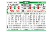 [意甲] 乌迪内斯vs国际米兰