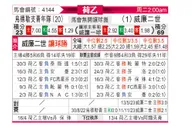 [荷乙] 乌德勒支青年队vs威廉二世