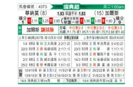 [瑞典超] 瓦纳默vs哥德堡盖斯