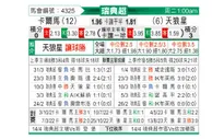 [瑞典超] 卡尔马vs天狼星