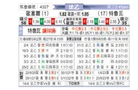 [法乙] 欧塞尔vs特鲁瓦