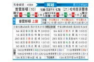 [英冠] 普雷斯顿vs哈德斯菲尔德