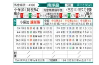 [南球杯] 博卡青年vs泰里尼登斯
