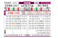 [自由杯] 自由队vs塔赤雷
