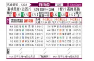 [自由杯] 弗鲁米嫩塞vs科洛科洛