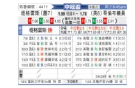 [美冠杯] 泰格雷斯vs哥伦布机员