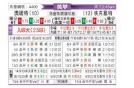 [英甲] 莱顿东方vs埃克塞特城