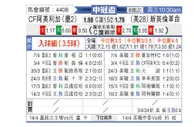 [美冠杯] 墨西哥美洲vs新英格兰革命