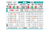 [欧冠] 阿森纳vs拜仁慕尼黑