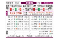 [自由杯] 约森独立队vs圣洛伦索