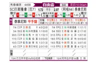 [自由杯] 瓜亚基尔vs塔勒瑞斯