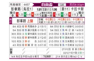 [自由杯] 佩纳罗尔vs卡拉卡斯