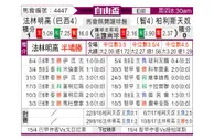 [自由杯] 弗拉门戈vs帕莱斯蒂诺