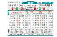 [欧冠] 巴黎圣日尔曼vs巴塞罗那