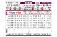 [自由杯] 米内罗竞技vs罗萨里奥中央