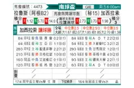 [南球杯] 拉努斯vs加西拉索
