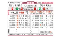 [欧联杯] 勒沃库森vs西汉姆联