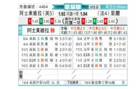 [欧会杯] 阿斯顿维拉vs里尔