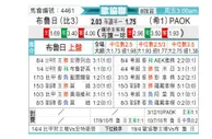 [欧会杯] 布鲁日vs塞萨洛尼基