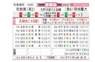 [欧联杯] 利物浦vs亚特兰大