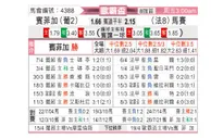 [欧联杯] 本菲卡vs马赛
