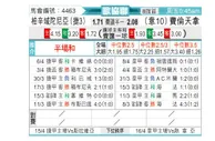 [欧会杯] 皮尔森vs佛罗伦萨