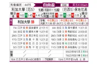 [自由杯] 利加大学vs博塔弗戈