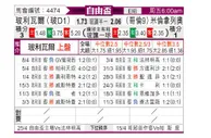 [自由杯] 玻利瓦尔vs百万富翁