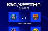 欧冠乱了！4强近乎出炉：英超剩独苗，西甲独占2席，14冠王没戏了