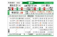 [意甲] 博洛尼亚vs蒙扎