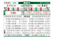 [墨联秋] 拿加沙vs桑托斯拉古纳