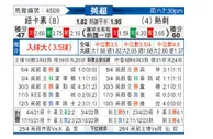 [英超] 纽卡斯尔联vs托特纳姆热刺