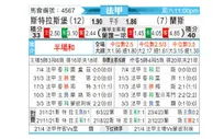 [法甲] 斯特拉斯堡vs兰斯