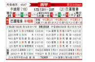 [西甲] 加的斯vs巴塞罗那
