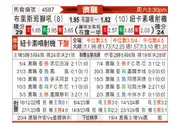 [澳洲甲] 布里斯班狮吼vs纽卡斯尔喷气机