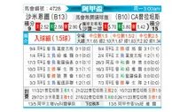 [阿甲] 萨尔米安杜vs普拉腾斯