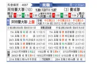 [美职] 亚特兰大联vs费城联合