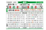 [意甲] 国际米兰vs卡利亚里