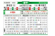 [意甲] 那不勒斯vs弗洛西诺尼