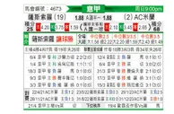 [意甲] 萨索洛vsAC米兰