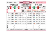 [亚青赛] 卡塔尔U23vs印尼U23